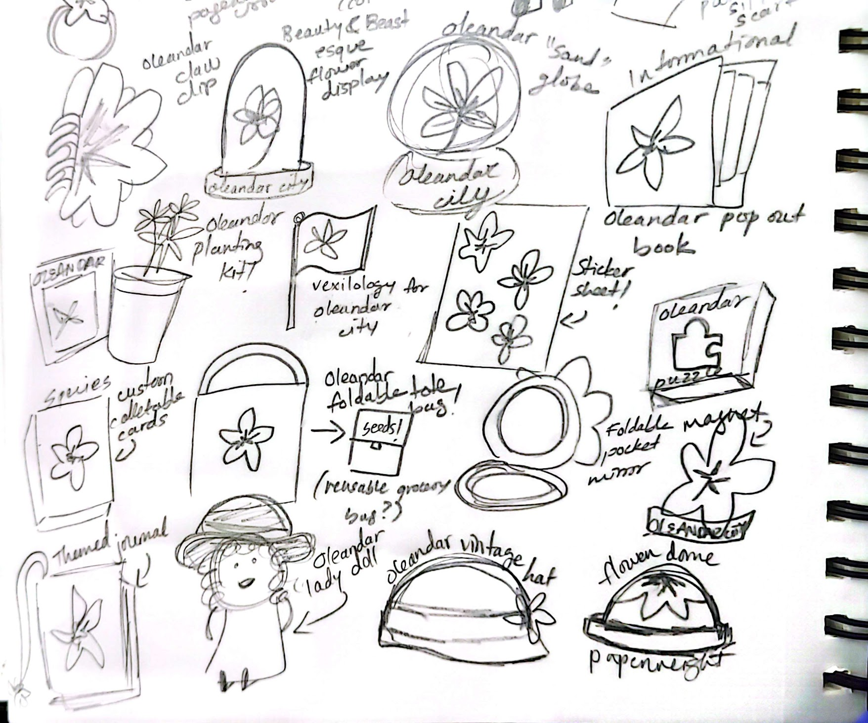 Sketches 2
